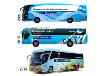 Hyundai te lleva a ver el Mundial de Brasil