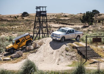 Las marcas se mudan a la Costa – Parte II