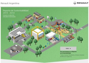 Renault presentó su tercer reporte de sustentabilidad