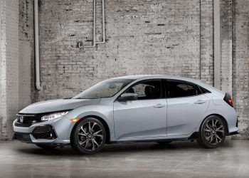 Honda-Civic-2017
