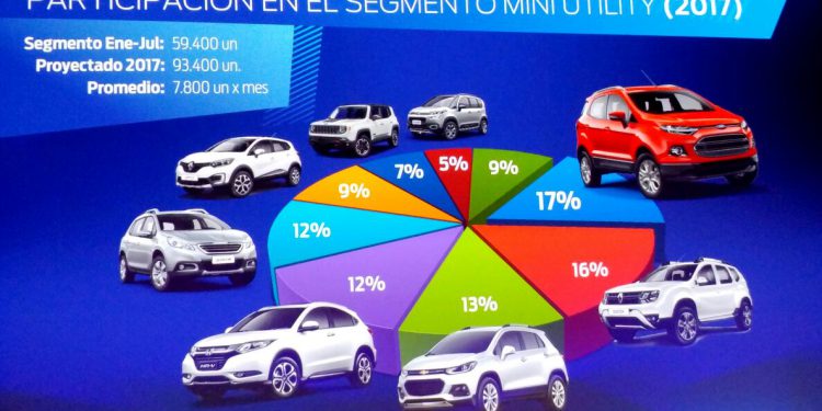 suv 1