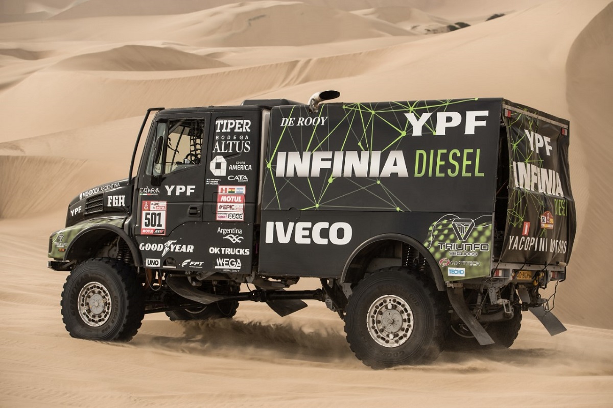 Dakar 2018 YPF Infinia