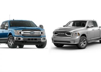 Ford F-150 vs Ram 1500: camionetas big size, precios y ficha