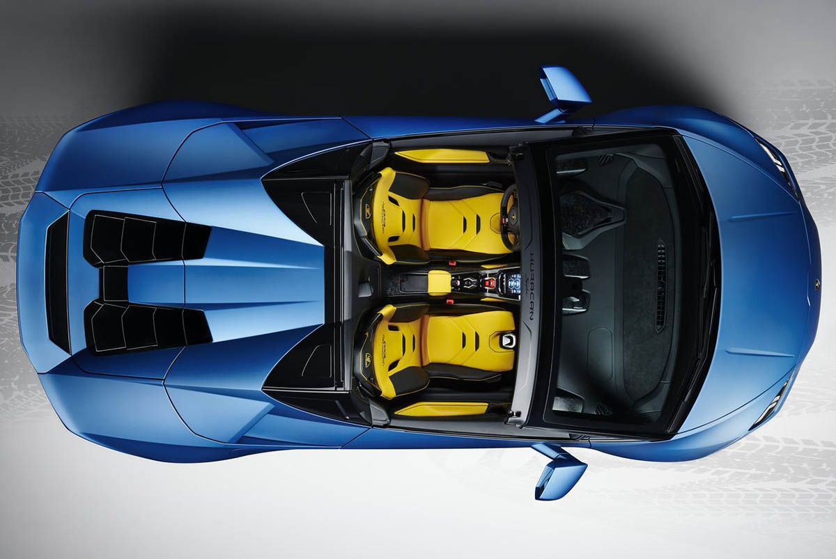 Lamborghini Huracán Evo RWD Spyder 2020