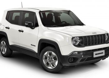 Jeep Renegade Spor Wild MT5