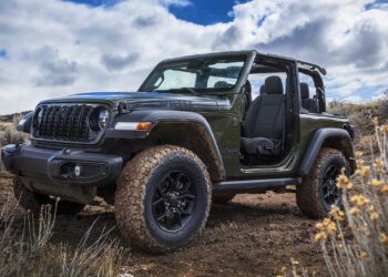 Jeep Wrangler 2024: más tecnología y diseño listos para la aventura