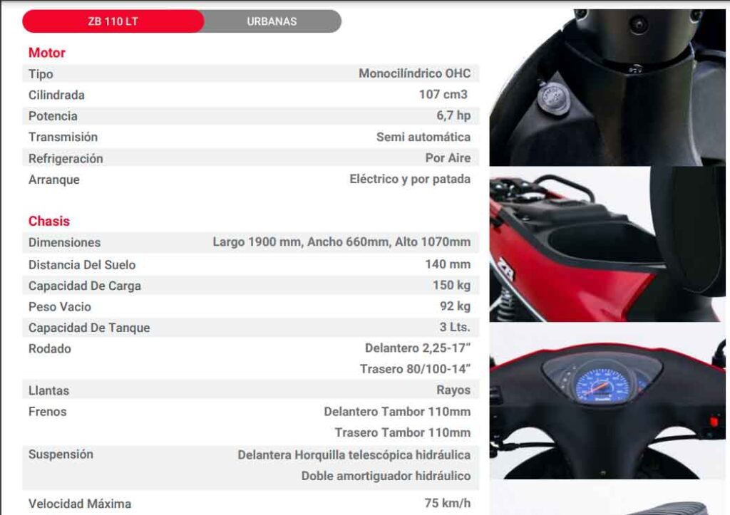 Precios de las económicas motos Zanella ZB 110