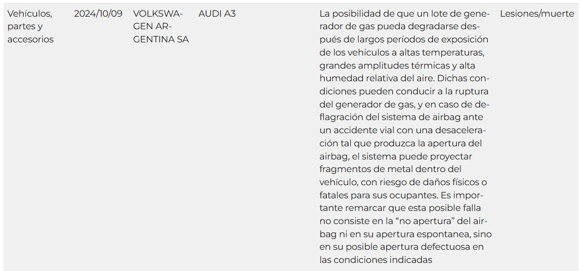 Recall para el Audi A3 en Argentina