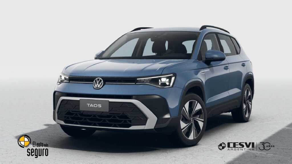 Volkswagen Taos CESVI