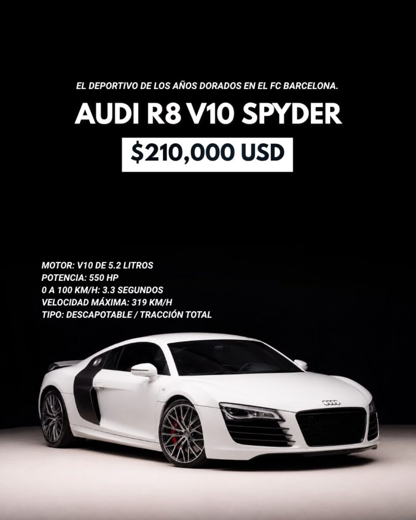 messi audi r8