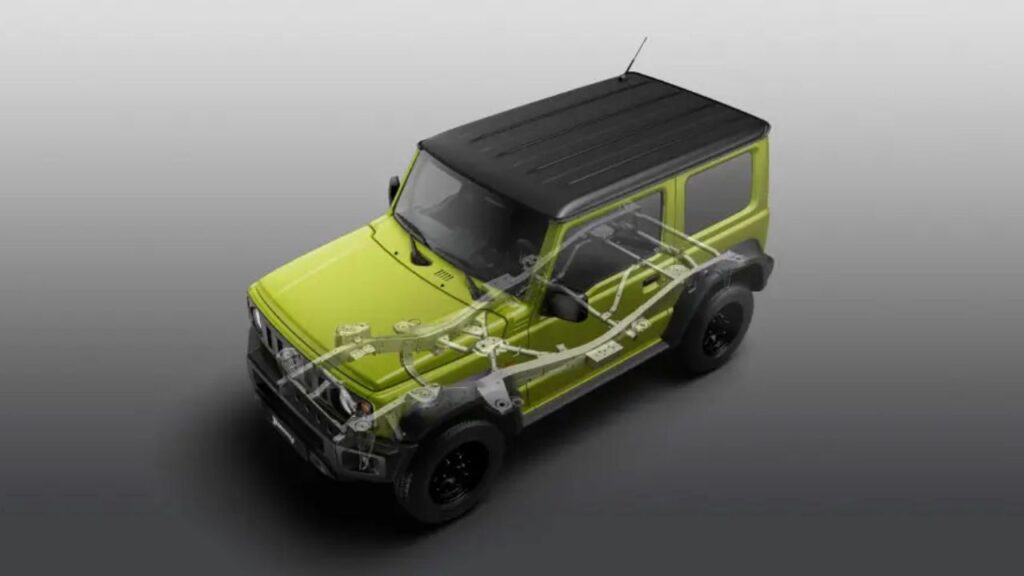 Suzuki Jimny 2026