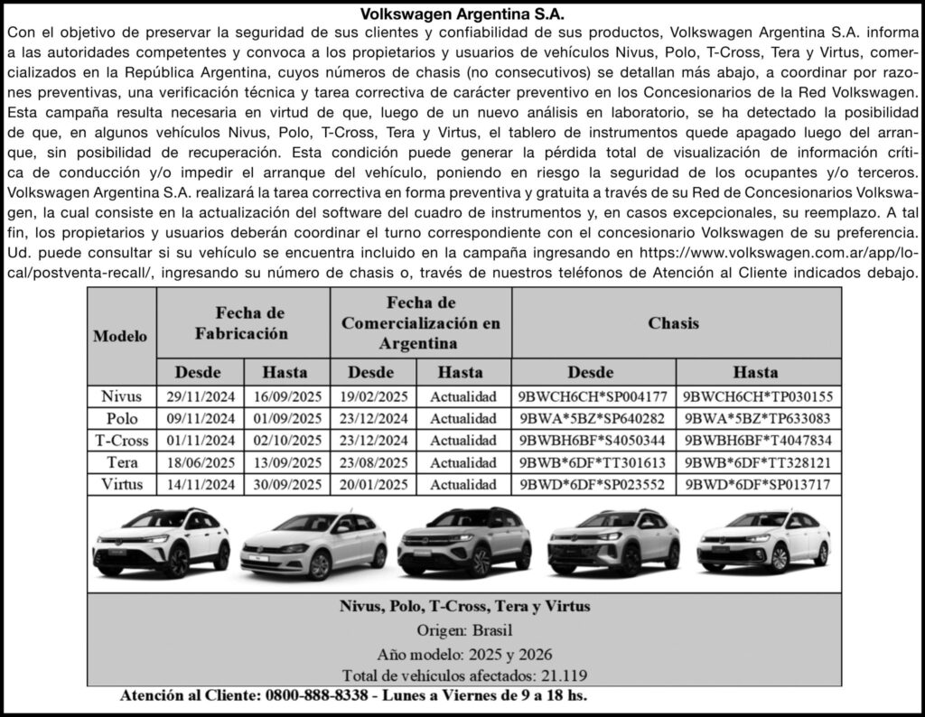 Volkswagen Argentina